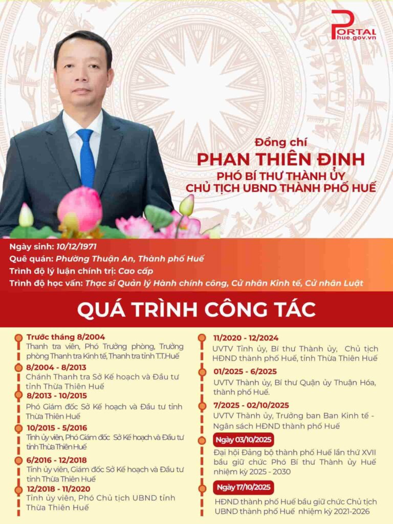 Quá trình công tác của đồng chí Phan Thiên Định