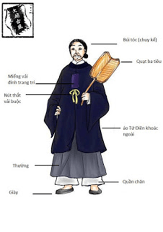 Trang phục thời lý