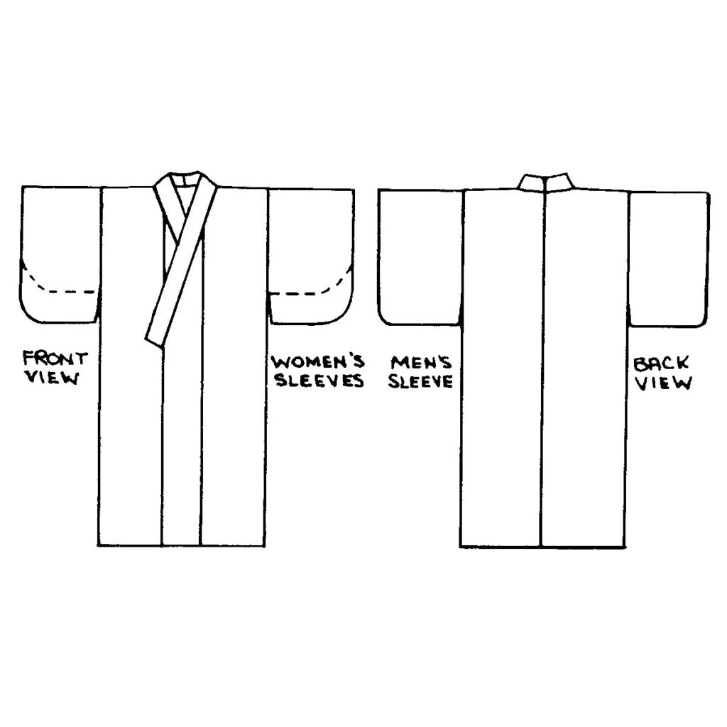 Kimono được cấu tạo từ các mảnh vải hình chữ nhật, không cắt cong