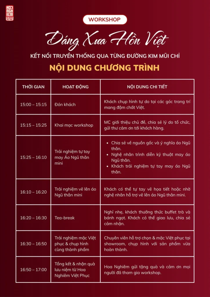 Timeline chương trình Workshop “Dáng Xưa Hồn Việt” - Trải nghiệm may áo Ngũ Thân mini đầu tiên ở Huế